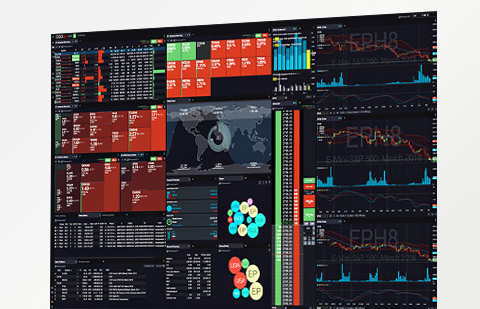 CQG Desktop Trading Platform - AMP Futures
