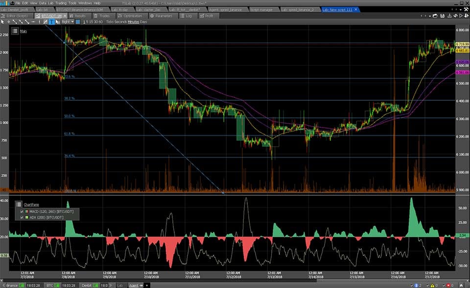 chart_2