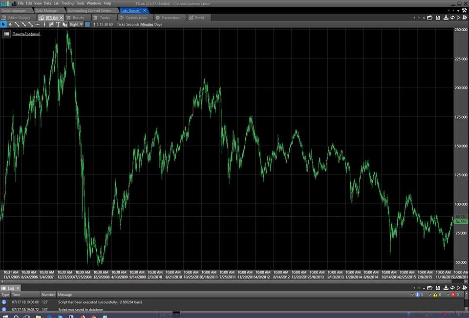 history_data