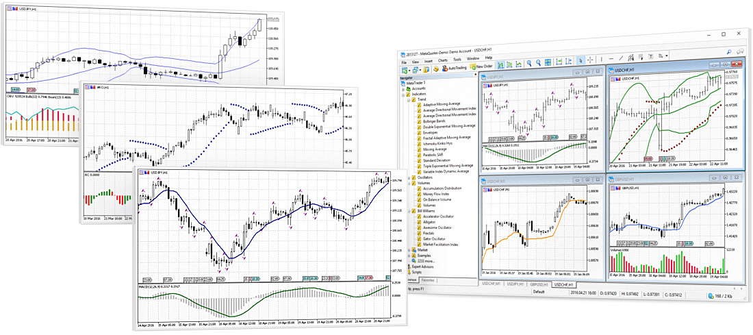 Technical_indicators_in_MetaTrader5