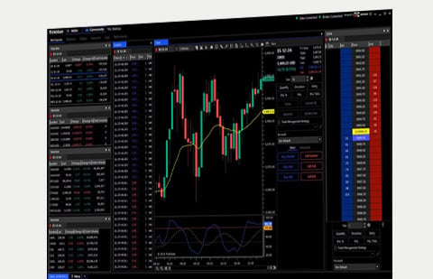 Tickblaze Trading Platform - AMP Futures