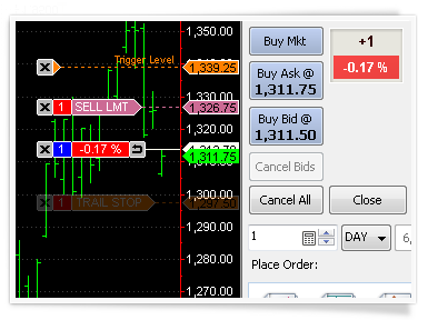 2327_3_charttrading-1-1
