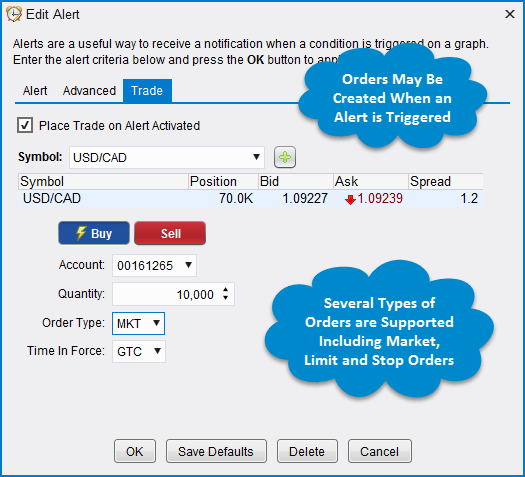 alert_orders