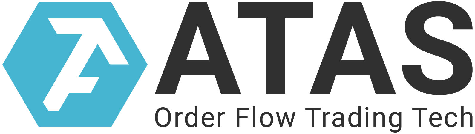 ATAS - Advanced Time And Sales - Trading Platform - AMP Futures