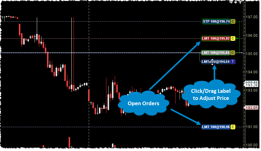 chart_orders2