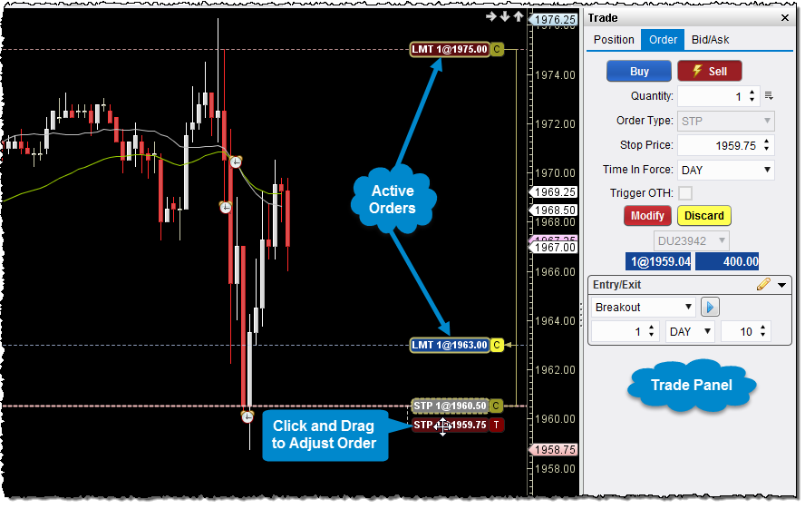chart_orders