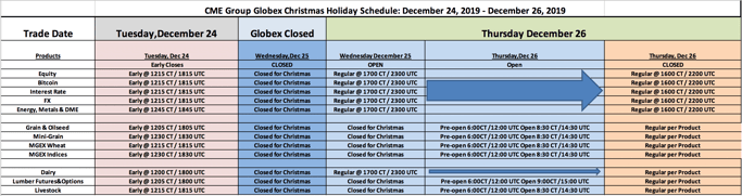 Christmas - Holiday Trading Schedule - 2019