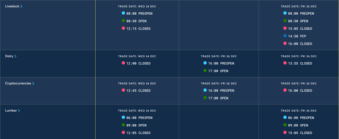 Christmas Holiday Trading Schedule-2025