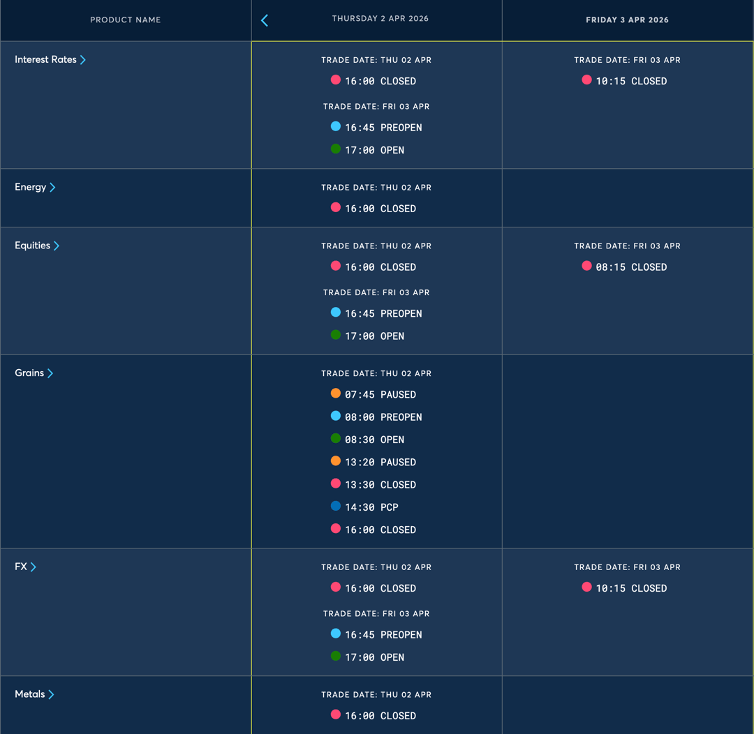CME Group - Good Friday Holiday Trading Schedule - 2026