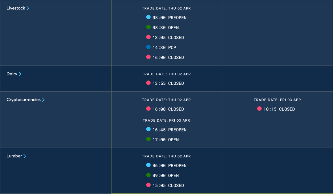CME Group - Good Friday Holiday Trading Schedule-2026