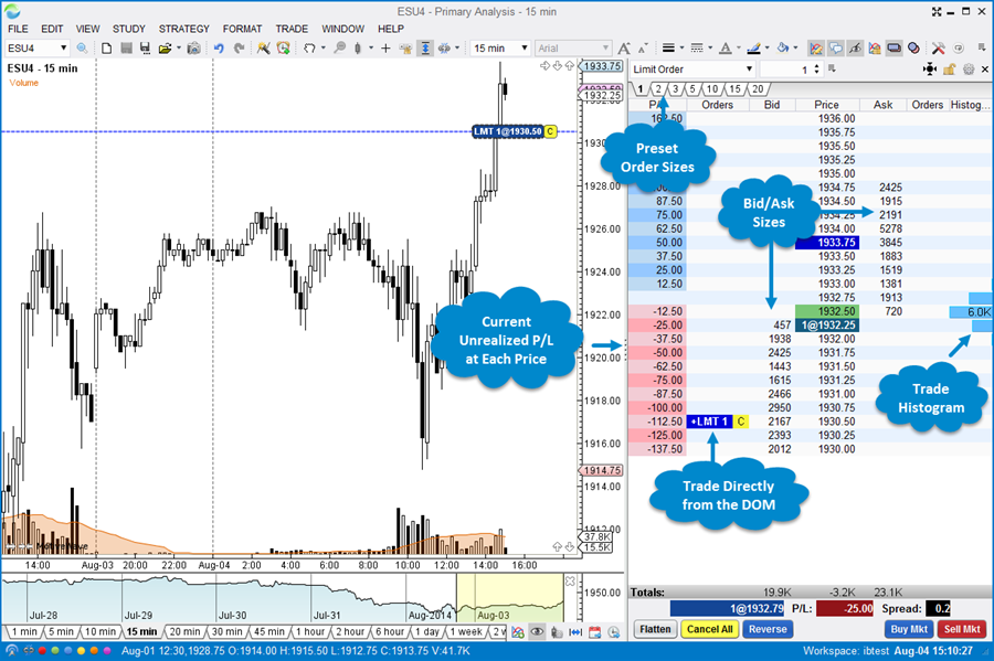 depth_of_market