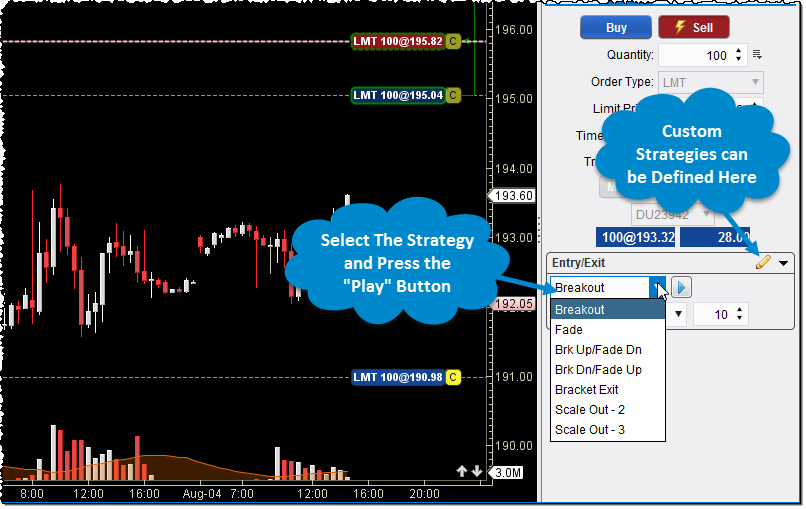 entry_exit_strategies