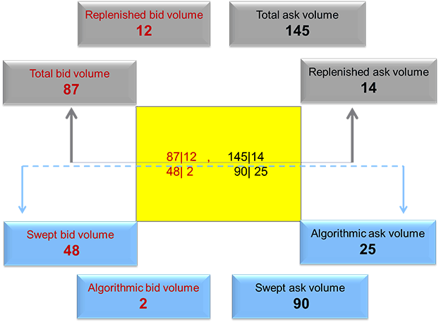 Example_Yellow-Box