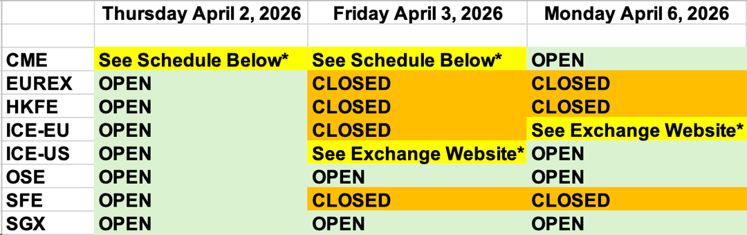 Exchange Holiday Calendar-Easter-2026