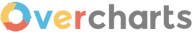 LogoOverChartsWeb