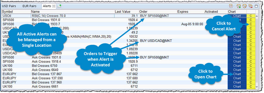 manage_alerts