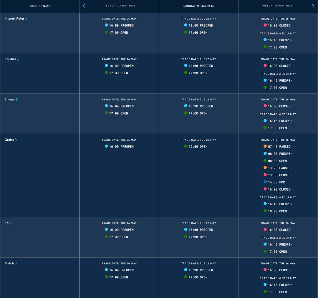 Memorial Day Holiday Trading Schedule - 2026