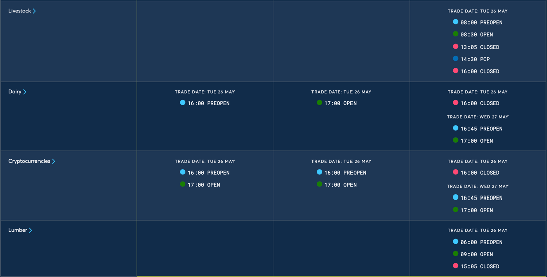 Memorial Day Holiday Trading Schedule-2026
