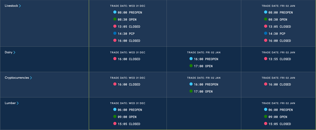 New Year Holiday Trading Schedule (2025-2026)