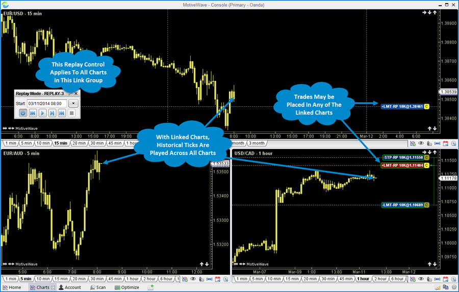 replay_mode_linked_charts