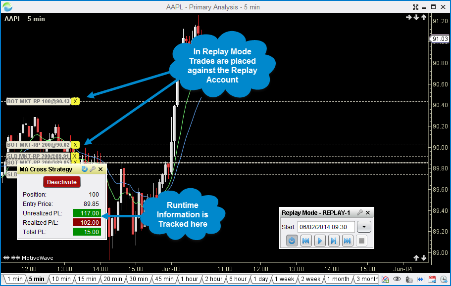 strategy_replay