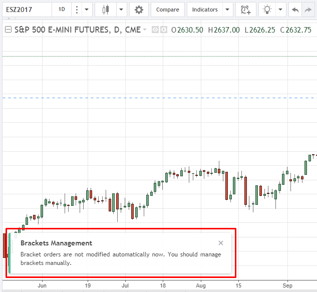 TradingView - Bracket Orders - 4.png