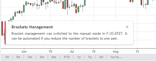 TradingView - Bracket Orders - 5.png