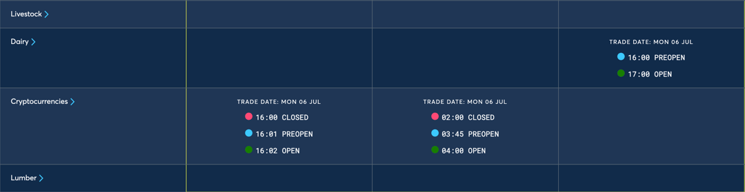 US Independence Day Holiday Trading Schedule-2026