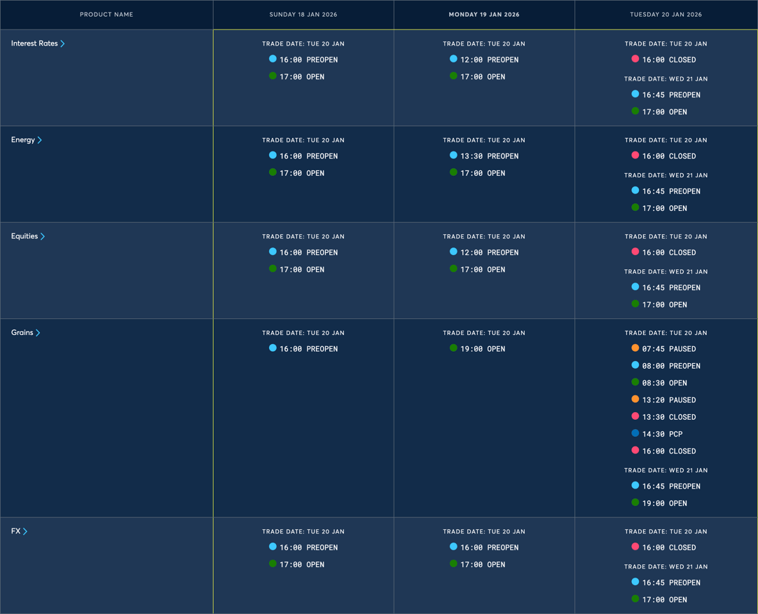 US Martin Luther King Day Holiday Trading Schedule - 2026