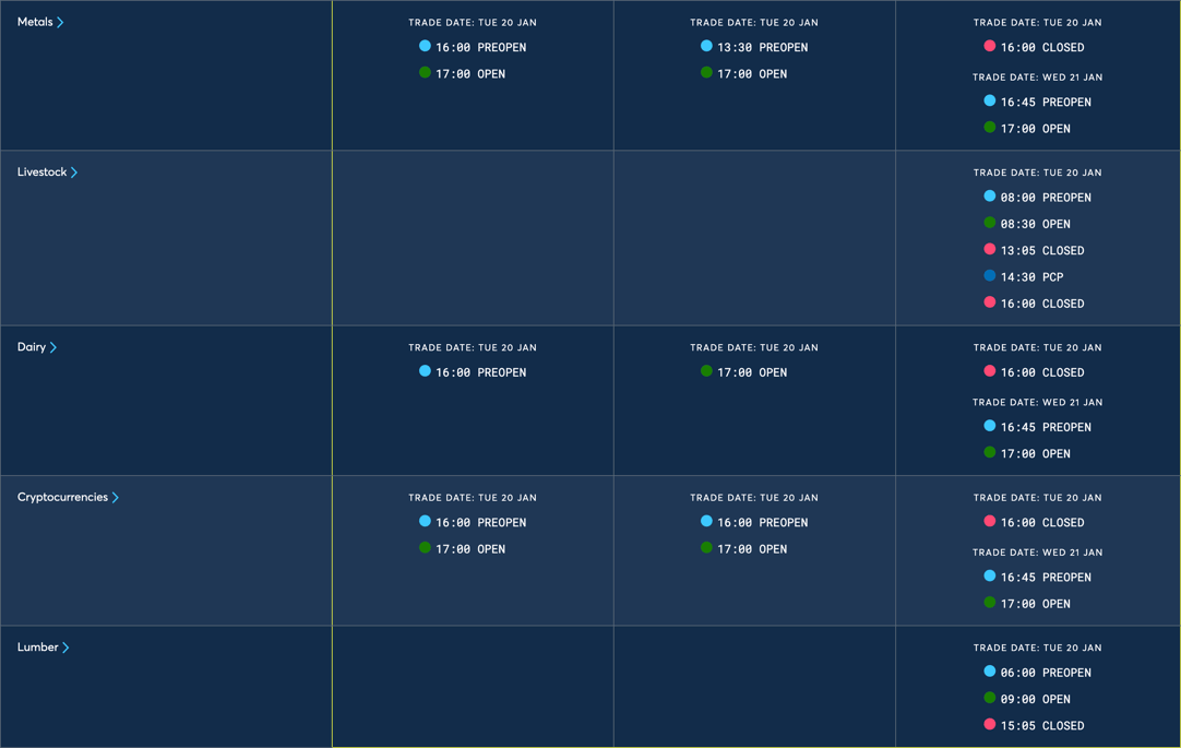 US Martin Luther King Day Holiday Trading Schedule-2026